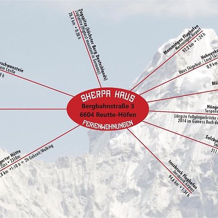 Sherpa Haus Ferienwohnung Am Hahnenkamm,Reutte Höfen Zewnętrze zdjęcie