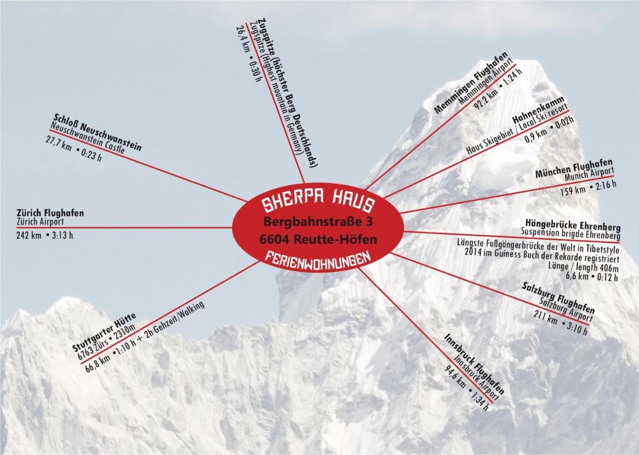 Sherpa Haus Ferienwohnung Am Hahnenkamm,Reutte Höfen Zewnętrze zdjęcie